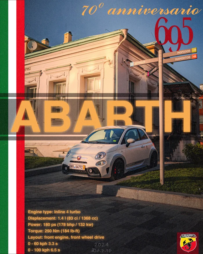 Маленький, да ядовитый - Моё, Авто, Фотография, Abarth, Длиннопост