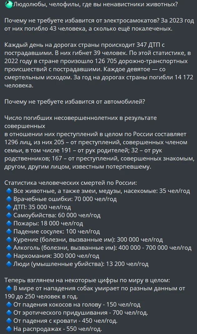 Радикальные зоозащитники, -  ложь, а точнее как они не договаривают... - Негатив, Бродячие собаки, Бездомные животные, ВКонтакте (ссылка), Волна постов, Рои, Нападение собак, Зоозащитники, Радикальная зоозащита, Скриншот, Петиция, Telegram (ссылка), Длиннопост