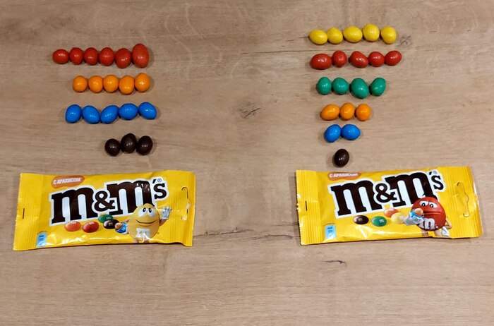 Сколько штук M&M’s в пачке?
