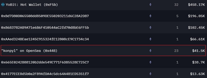  Konpyl  YB2. (Arkham Intelligence)