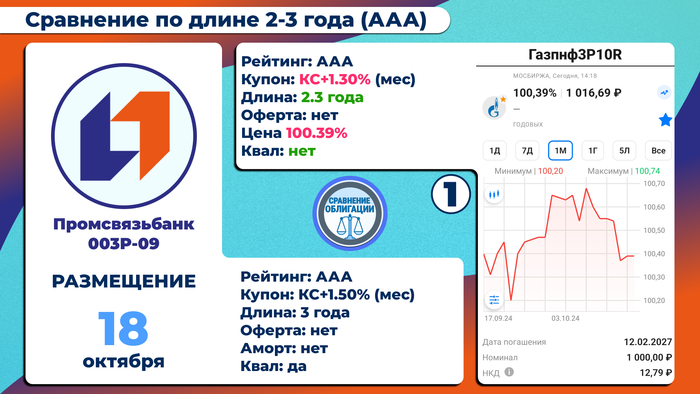    (003P-09) , ,  , , , 