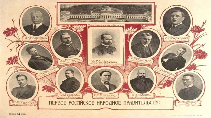 Георгий Евгеньевич Львов - Моё, История России, Запад, Цивилизация, Наука, Российская империя, Научпоп, Общество, Ученые, Исследования, История (наука), Критическое мышление, Длиннопост