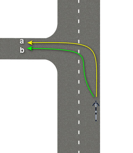 How should the bike turn? - My, Survey, Traffic rules, A bike, Auto, Road, Question, Ask Peekaboo