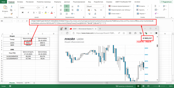 ���� ����� API, ��������������� ���������� ������