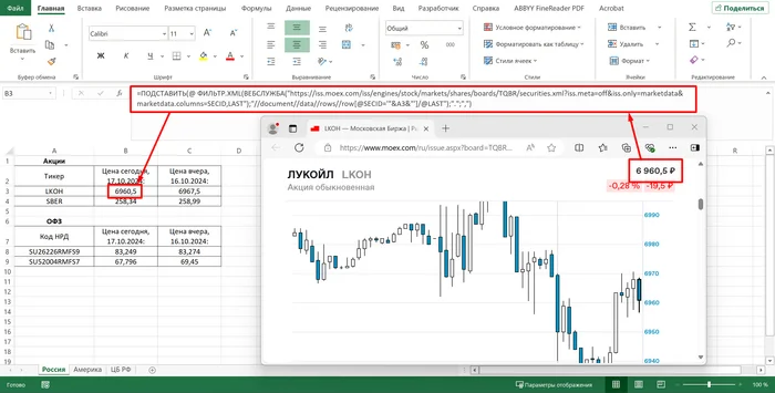 Parsing stock quotes in Microsoft Excel and Google Sheets from any website - My, Moscow Exchange, Finance, Quotes, Central Bank of the Russian Federation, Financial literacy, Longpost