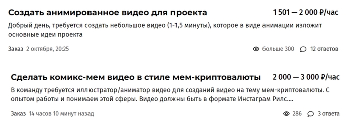 Источник: FL