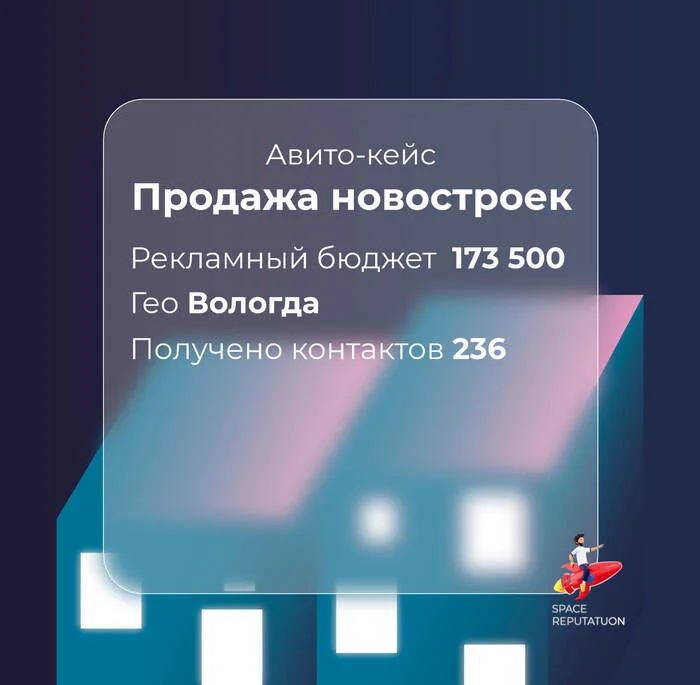 Кейс Авито Продажа новостроек - Маркетинг, Предпринимательство, Бизнес, Продвижение, Авито, Пиар, Пиарщики от бога, Клиенты, Торговля, Малый бизнес, Источники трафика, Telegram (ссылка), Длиннопост