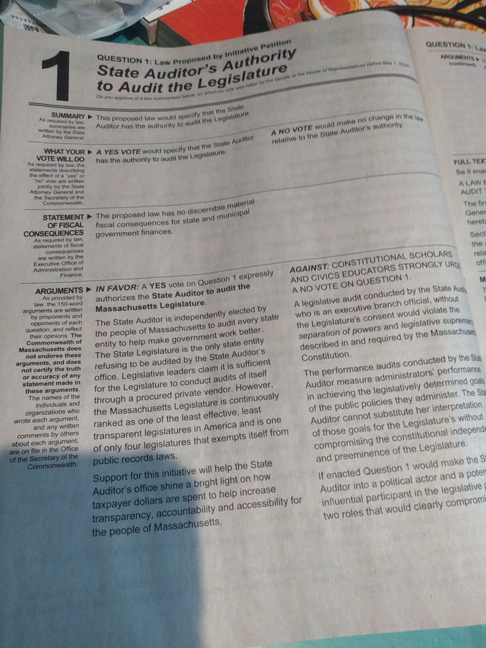 Вопросы для голосования в Массачусетсе 2024 года: Магические грибы, государственные гимназические экзамены, права профсоюзов работников