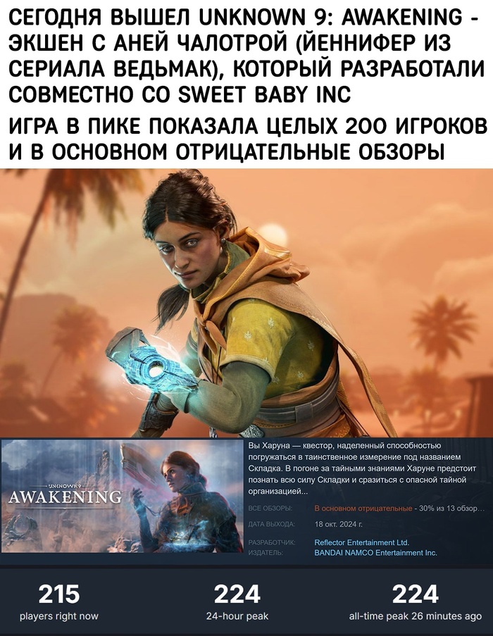     -     ,  , Sweet Baby Inc,   ,   , Steamdb, Steam