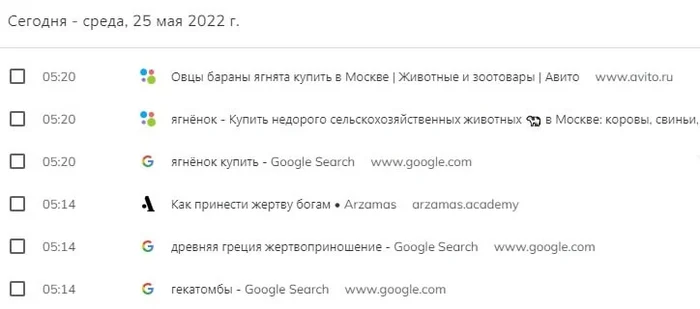 А может просто шашлык? - История (наука), Античность, Древняя Греция, Баранина, Овцы, Поиск