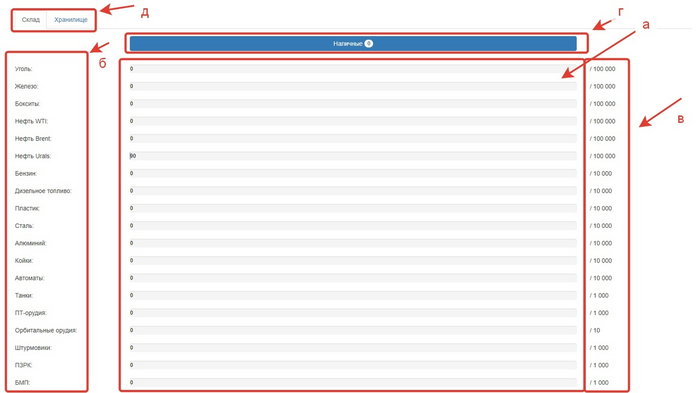Если вы ждёте пояснения букв со скриншота, то извините, другого скриншота у меня для вас нет, а буквы на него наносил не я