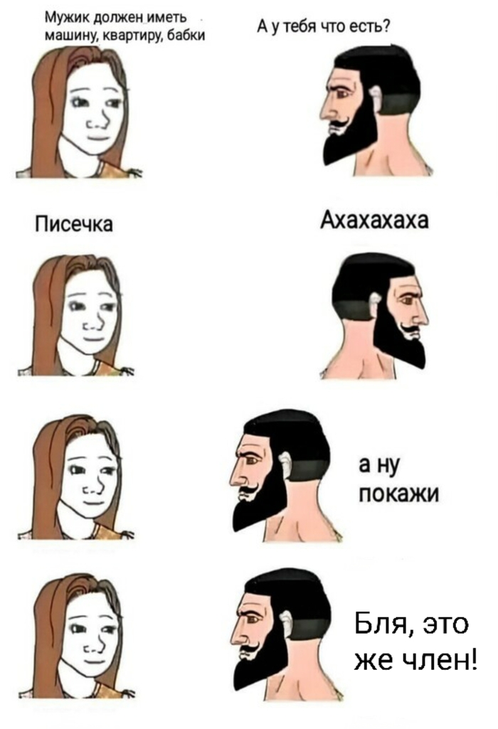 Ответ на пост «Отношения»