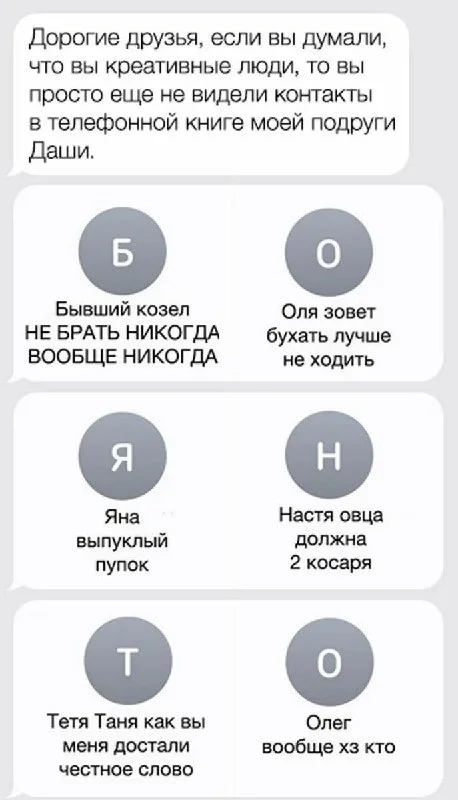 Контакты в телефоне - Юмор, Контакты, Картинка с текстом, Креатив, Telegram (ссылка)