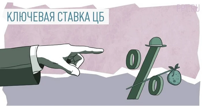 Everyone talks about something different, but I’m talking about the key rate again - My, Key rate, Investments, Investing in stocks, Longpost, Politics