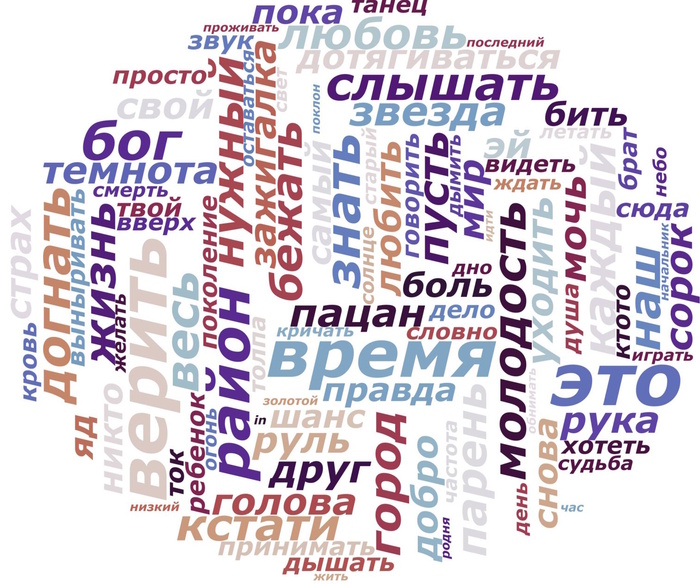  vs  vs N1NT3ND0 , , , ,  , 