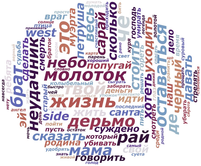  vs  vs N1NT3ND0 , , , ,  , 
