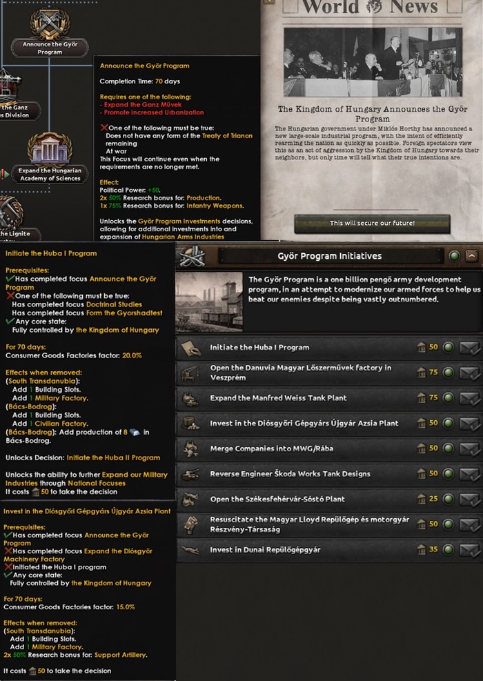 Вот несколько эффектов и особенностей, связанных с «Дьёрской программой».