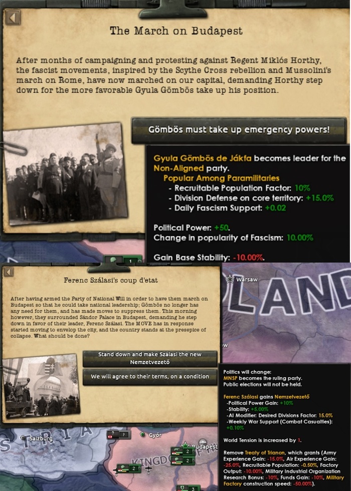 Цепочка событий для принятия фашизма.