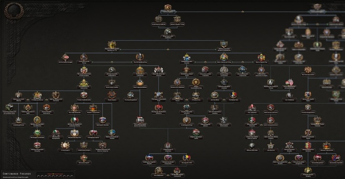 Монархические ветки во всей красе.
