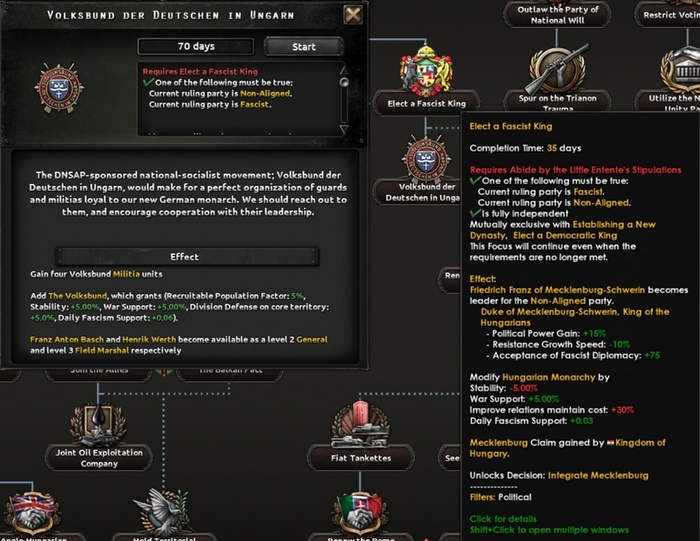 Фокусы фашистского короля.