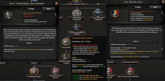 Некоторые фокусы демократического короля.