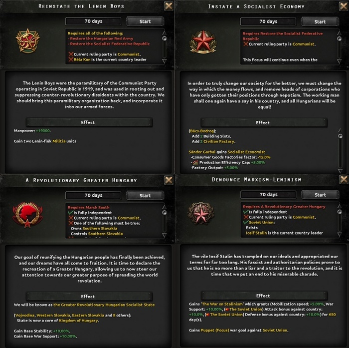 Некоторые фокусы Куна.