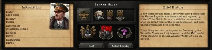 Hearts of Iron IV Dev Diary - Historical Germany - Hearts of Iron IV, Translation, Стратегия, Longpost, Computer games, Real-Time, Paradox Interactive