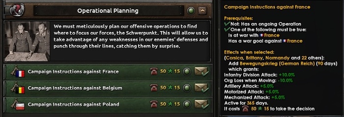 Оперативное планирование накладывает региональные модификаторы на страну, с которой идёт война, что позволит получить преимущество в этих регионах.