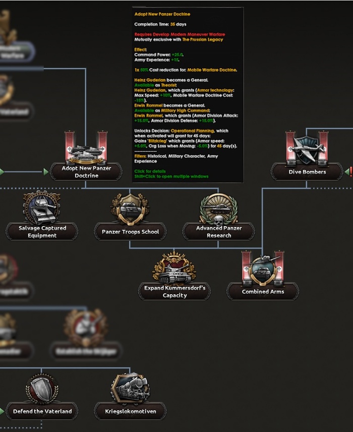 Завершение фокуса «Принять новую танковую доктрину» откроет Роммеля и Гудериана в качестве генералов и военных советников.