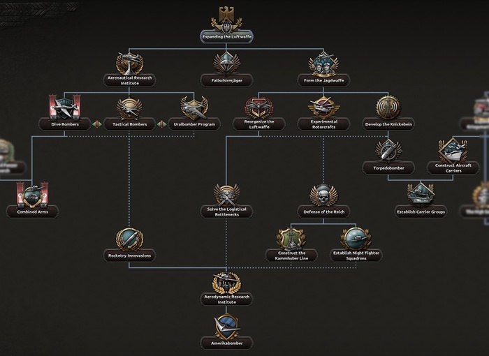 Ветка Люфтваффе.