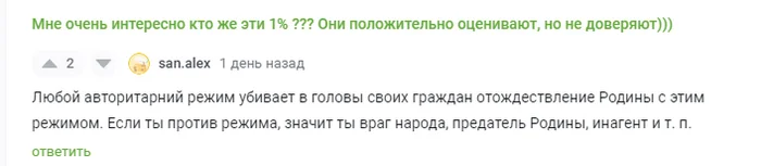 Автократия и антропология. Навеяно комментариями - Моё, Политика, Критическое мышление, Гуманитарные науки, Социология, Антропология, Политология, Автократия, Демократия, Вопрос, Спроси Пикабу, Скриншот, Комментарии на Пикабу