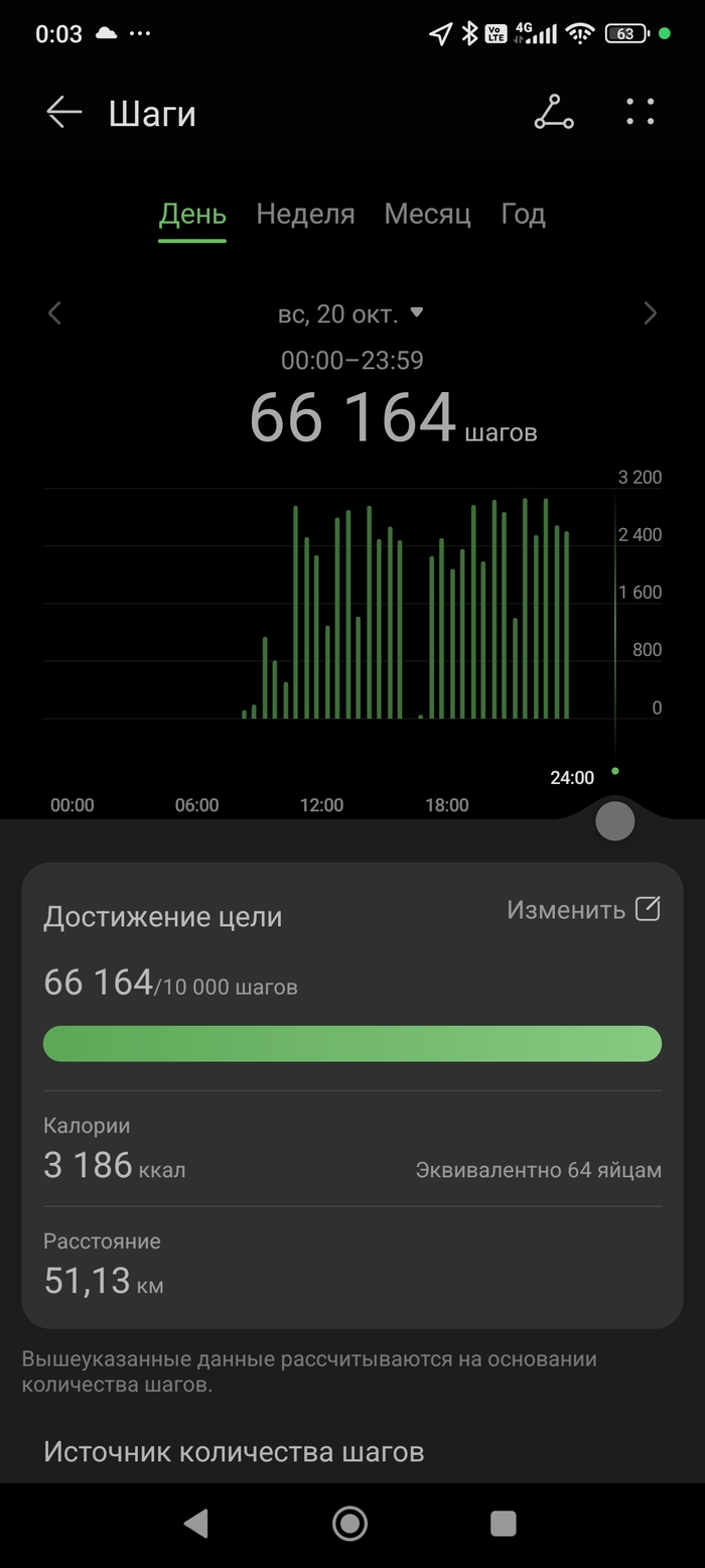 ���������� ��������� 70.000 ����� �� ��� ����� �� ��� ���������� ������