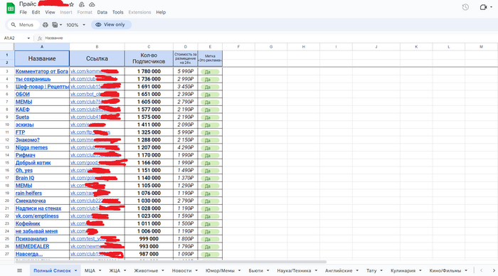        -  (  <!--noindex--><a href="https://pikabu.ru/story/monopolizatsiya_lentyi_vk_11935880?u=https%3A%2F%2Fdocs.google.com%2Fspreadsheets%2Fd%2F1mC6Zo4ce7jGkL01xPuIZrZOgM-a_nG9Mq9dwOVACq44%2Fedit%3Fgid%3D0%23gid%3D0&t=https%3A%2F%2Fdocs.google.com%2Fspreadsheets%2Fd%2F1mC6Zo4ce7jGkL01xPuIZ...&h=dd3436c0d5f79c0e8f45862063c399ff38b39c61" title="https://docs.google.com/spreadsheets/d/1mC6Zo4ce7jGkL01xPuIZrZOgM-a_nG9Mq9dwOVACq44/edit?gid=0#gid=0" target="_blank" rel="nofollow noopener">https://docs.google.com/spreadsheets/d/1mC6Zo4ce7jGkL01xPuIZ...</a><!--/noindex--> ) 