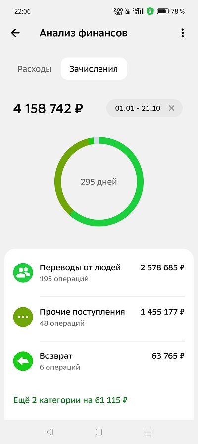 Продолжение поста «В моё существование никто не верит»