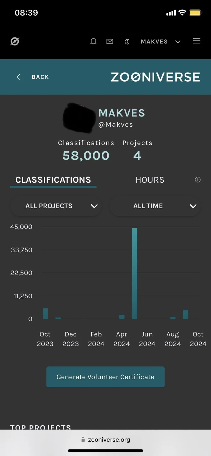 Zooniverse Challenge - Моё, Астрономия, Челлендж, Наука, Длиннопост