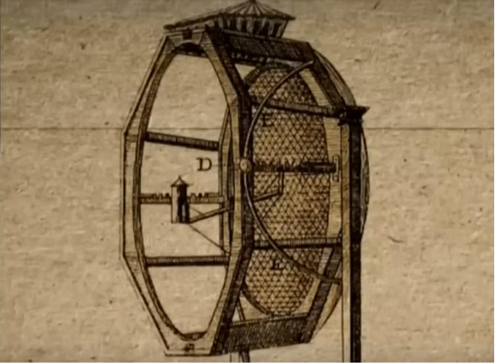 ��������� ��������.