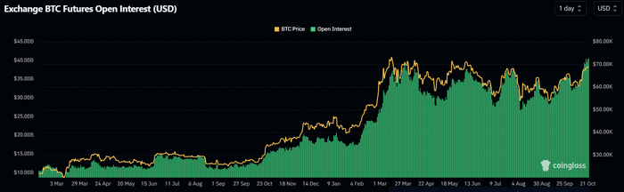 Bitcoin     , , , , 