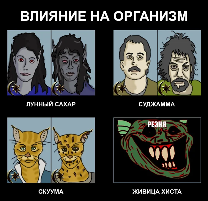 Влияние на организм - Моё, The Elder Scrolls, The Elder Scrolls III: Morrowind, The Elder Scrolls IV: Oblivion, The Elder Scrolls V: Skyrim, The Elder Scrolls Online, Алкоголь, Наркотики, Компьютерные игры, Фэнтези