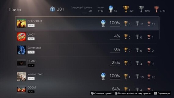 Got Platinum in Deadcraft [PS5] - My, Playstation 5, Platinum, Trophy, Video, Youtube, Longpost