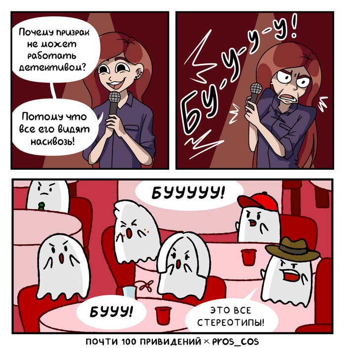   , Pros_cos, , 2D,  