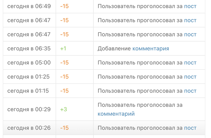 ��� ���� ���� �� ����� �������� �����