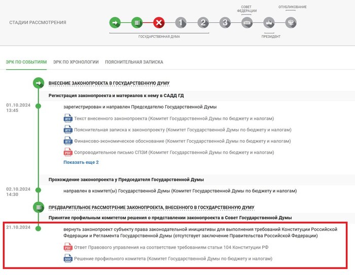 ����� ��-���� �������!