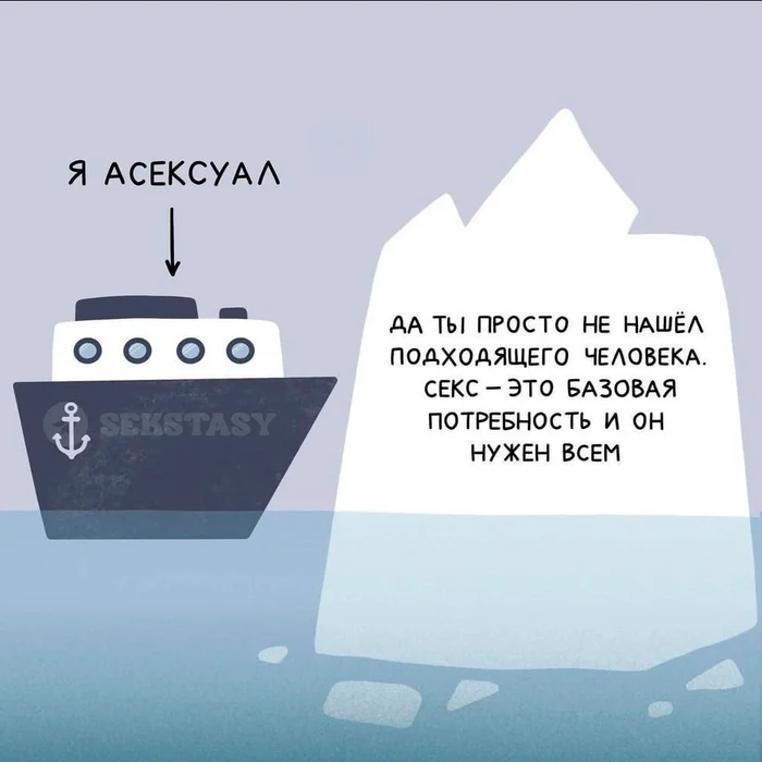 Не нужен мне ваш этот сЕкс! // Кто такие асексуалы? - Моё, Оргазм, Секс, Мнение, Минет, Отношения, Асексуальность, Психология, Сексология, Рассуждения, Желание, Страсть, Разговор, Война полов