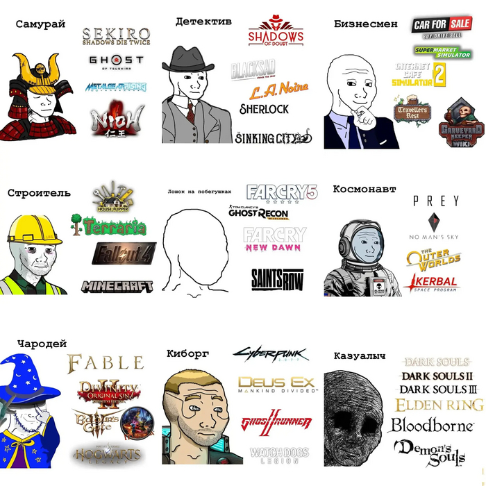   ? , Wojak