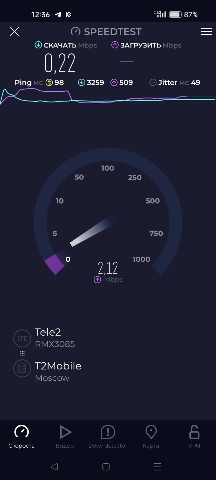 2 -     2,  ,  , ,  , 