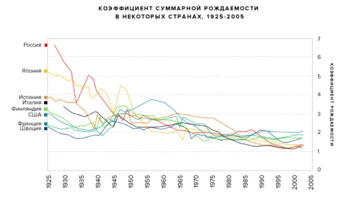 Reply to the post How did you live in the Soviet Union? - Memories, Nostalgia, the USSR, Picture with text, A wave of posts, Reply to post, Longpost