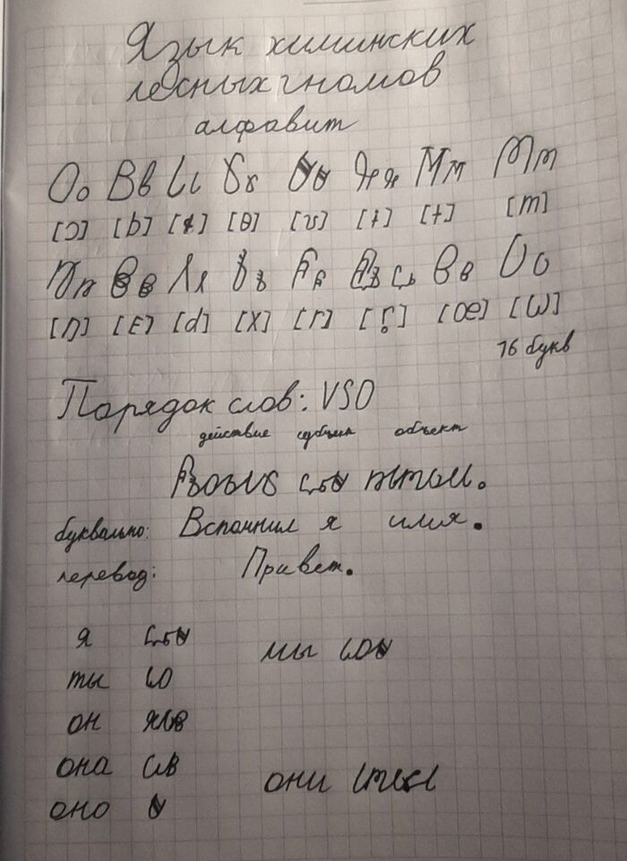 Язык химинских лесных гномов