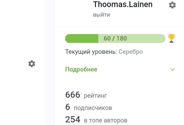 Йа креведко