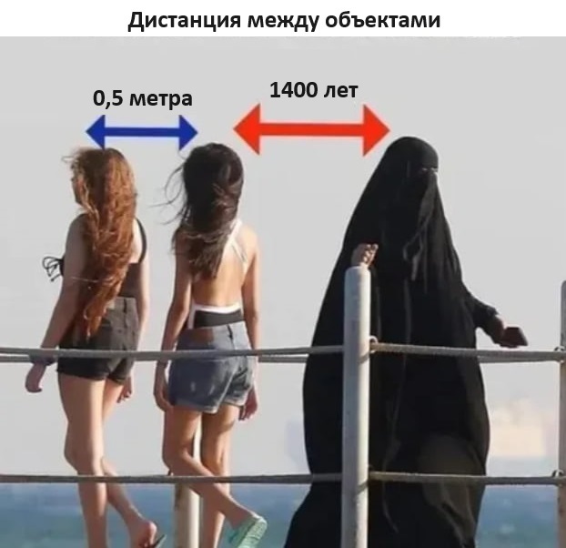 Space and time - Humor, Picture with text, Burka, Girls, Telegram (link), Muslims