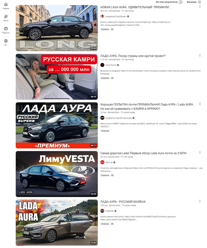 ЛАДА АУРА и автоблогеры, абсолютно не продажные - АвтоВАЗ, Блогеры, Lada Aura